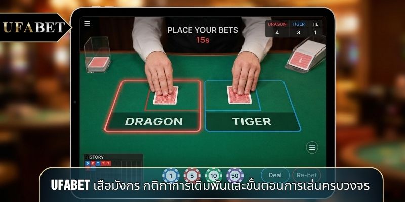 UFABET เสือมังกร กติกาการเดิมพันและขั้นตอนการเล่นครบวงจร