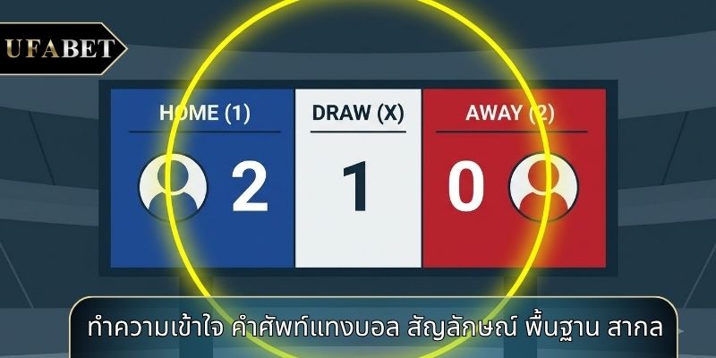 ทำความเข้าใจ คำศัพท์แทงบอล สัญลักษณ์ พื้นฐาน สากล ทำความเข้าใจ คำศัพท์แทงบอล สัญลักษณ์ พื้นฐาน สากล