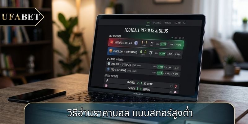 วิธีอ่านราคาบอล แบบสกอร์สูงต่ำ วิธีอ่านราคาบอล แบบสกอร์สูงต่ำ