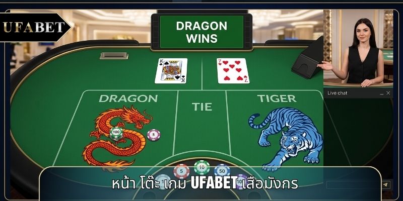 หน้า โต๊ะ เกม UFABET เสือมังกร หน้า โต๊ะ เกม UFABET เสือมังกร